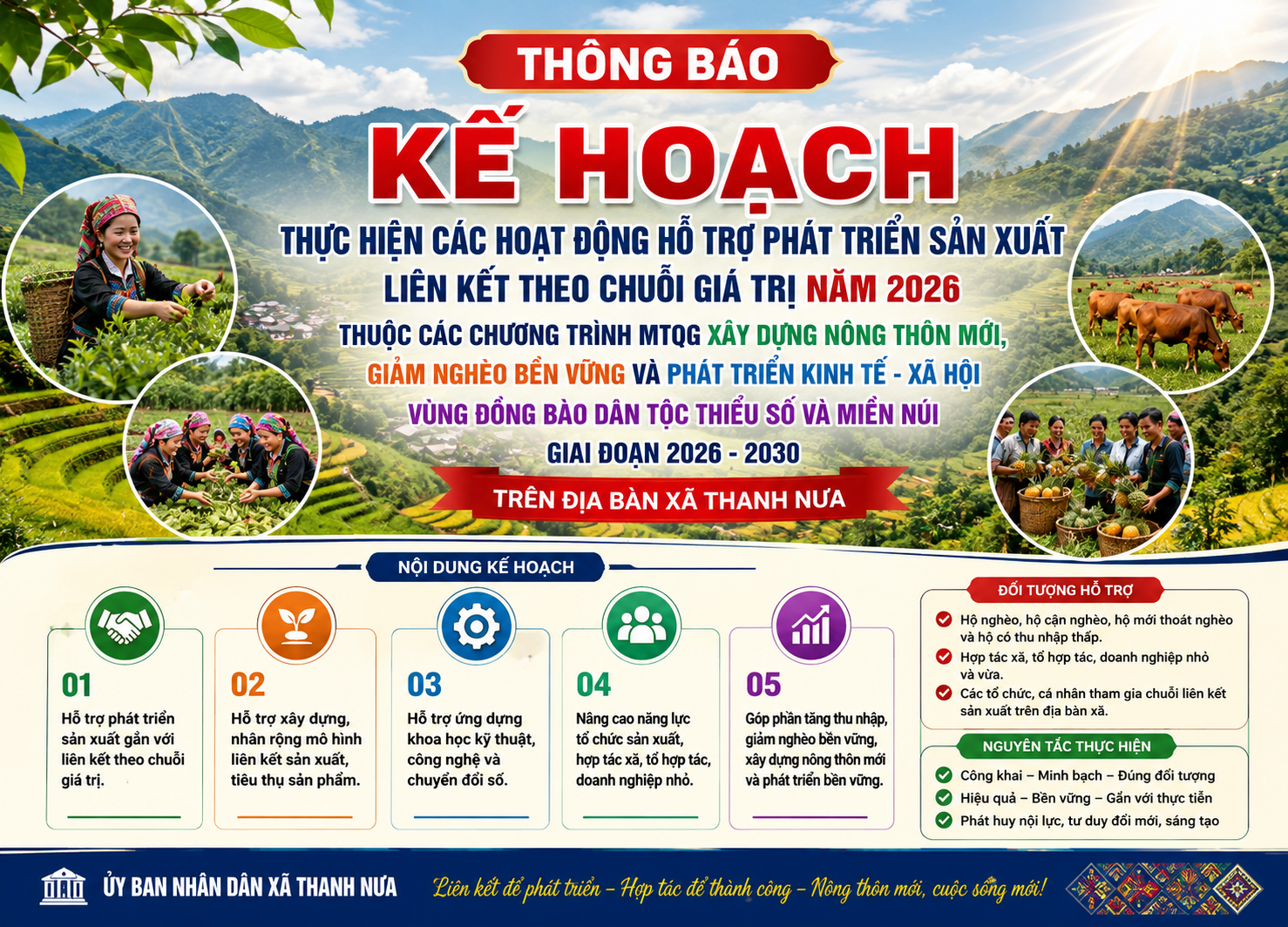Thông báo Kế hoạch thực hiện các hoạt động hỗ trợ phát triển sản xuất liên kết  theo chuỗi giá trị năm 2026 thuộc các Chương trình MTQG xây dựng nông  thôn mới, giảm nghèo bền vững và phát triển kinh tế - xã hội vùng đồng  bào dân tộc thiểu số và miền núi giai đoạn 2026 - 2030  trên địa bàn xã Thanh Nưa