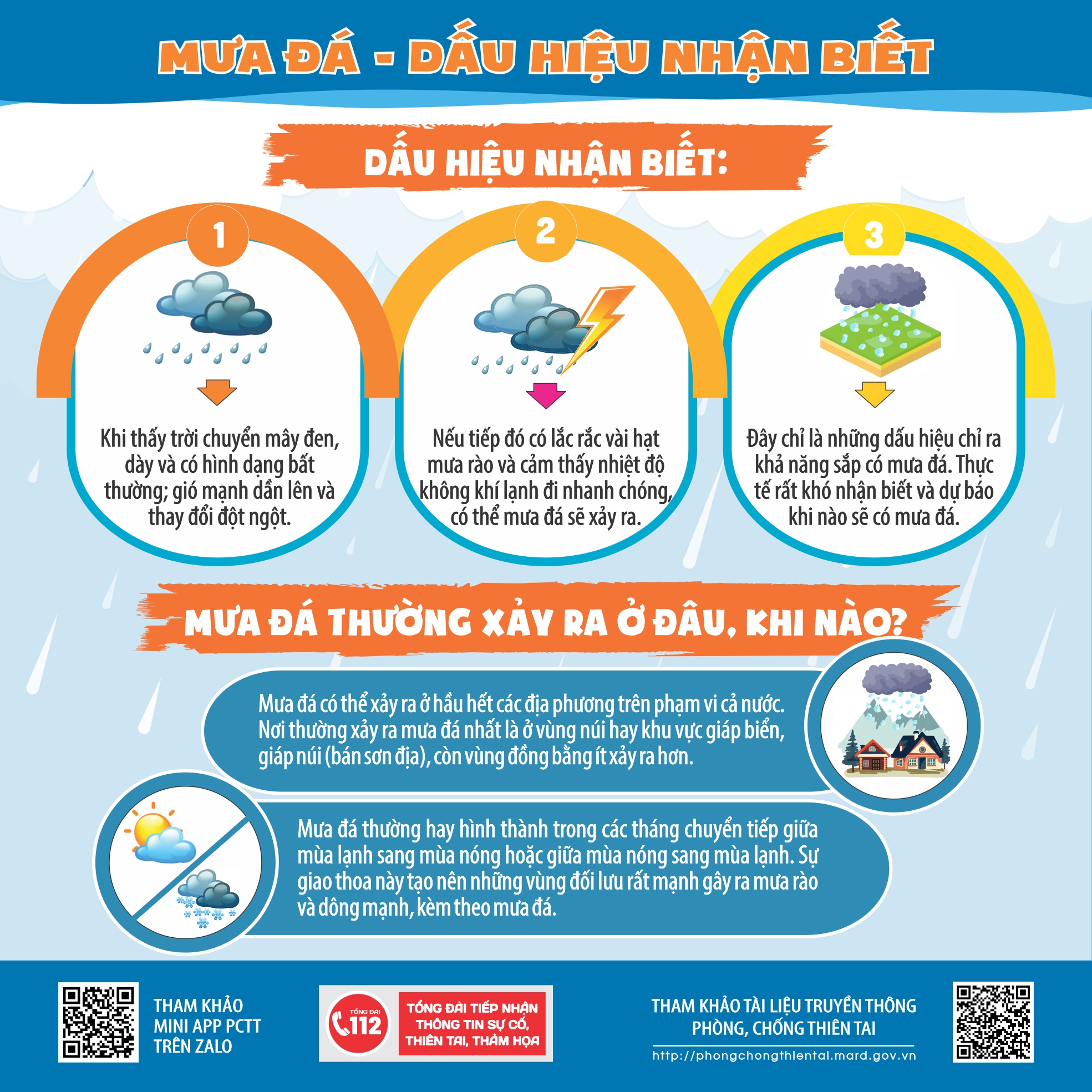 Info-1-M-a-d-u-hi-u-nh-n-bi-t-v2.jpg