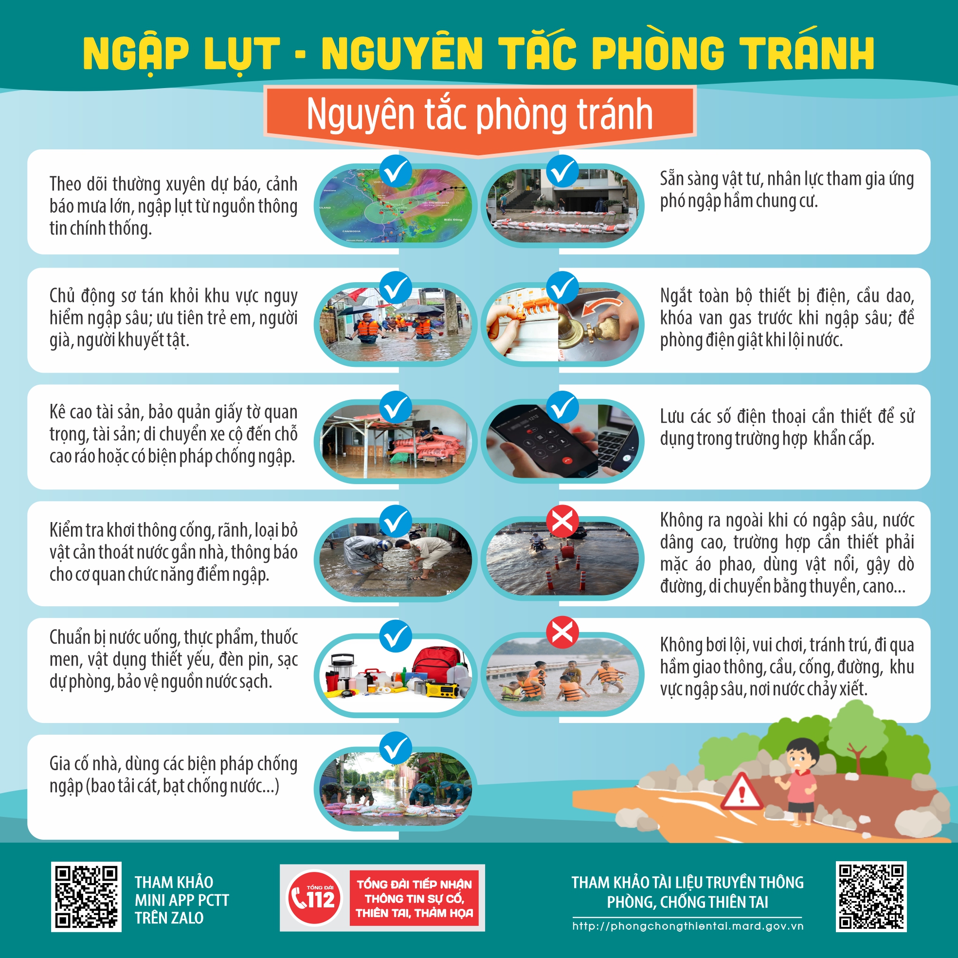 Info-1-Ng-p-l-t-nguy-n-t-c-ph-ng-tr-nh-v2.jpg