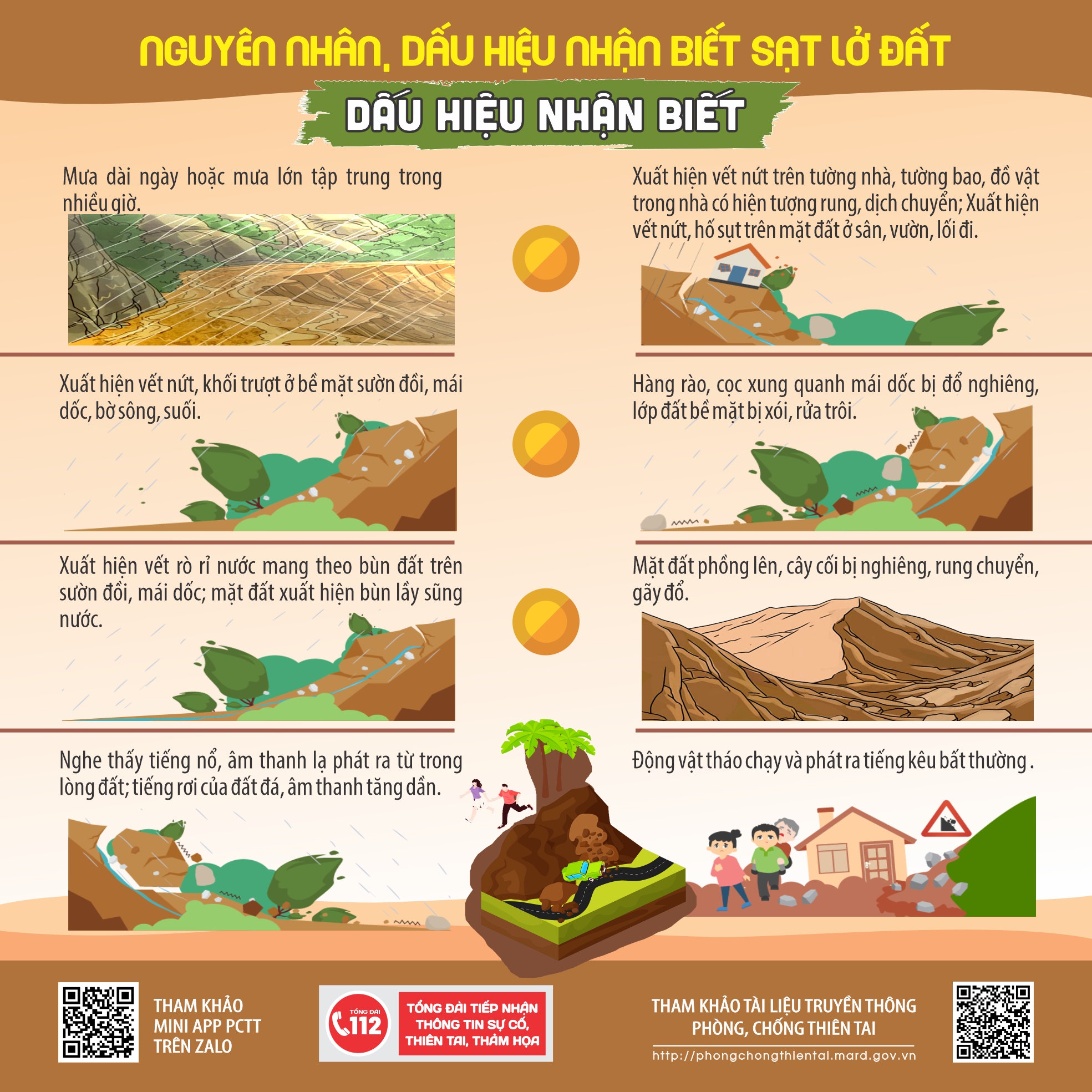 Info-1-Nguy-n-nh-n-d-u-hi-u-nh-n-bi-t-s-t-l-t-v2.jpg