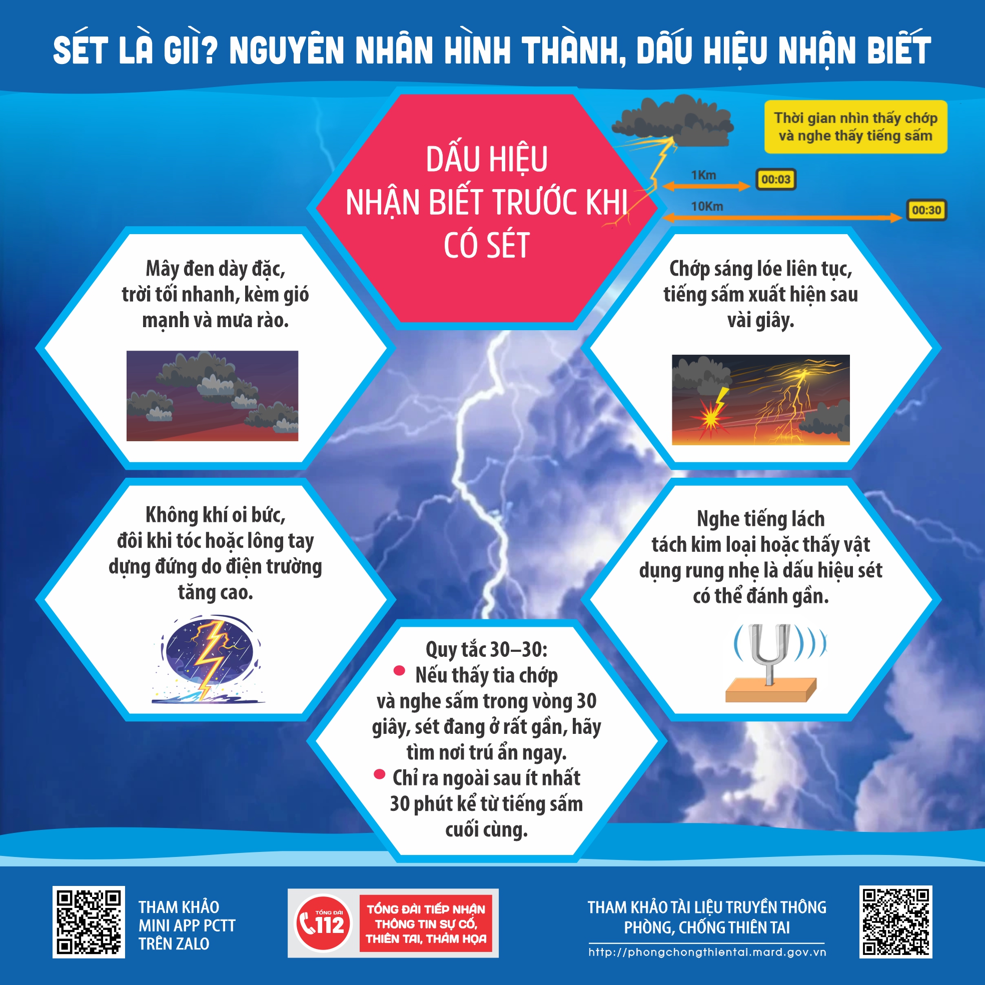 Info-1-S-t-l-g-nguy-n-nh-n-h-nh-th-nh-d-u-hi-u-nh-n-bi-t-v2.jpg