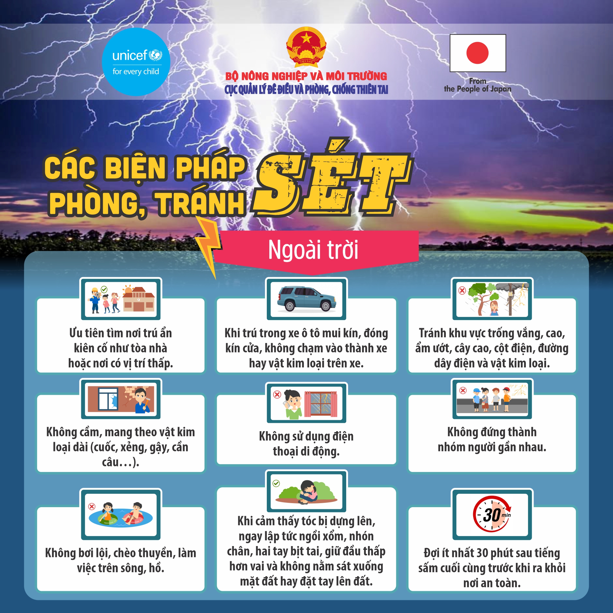 Info-2-C-c-bi-n-ph-p-ph-ng-ch-ng-s-t-v1.jpg