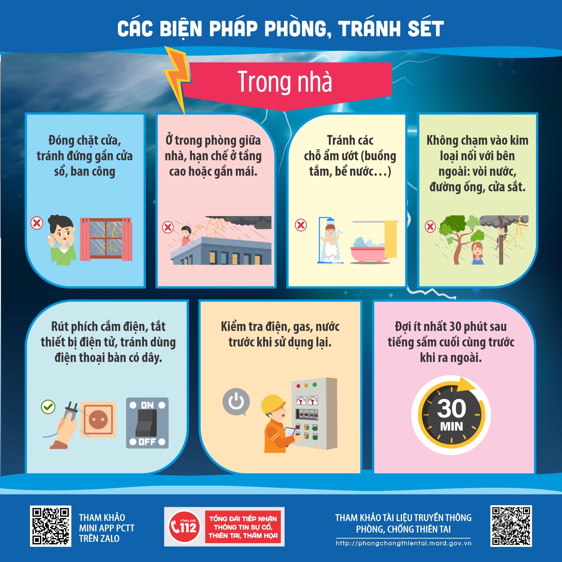 Info-2-C-c-bi-n-ph-p-ph-ng-ch-ng-s-t-v2.jpg