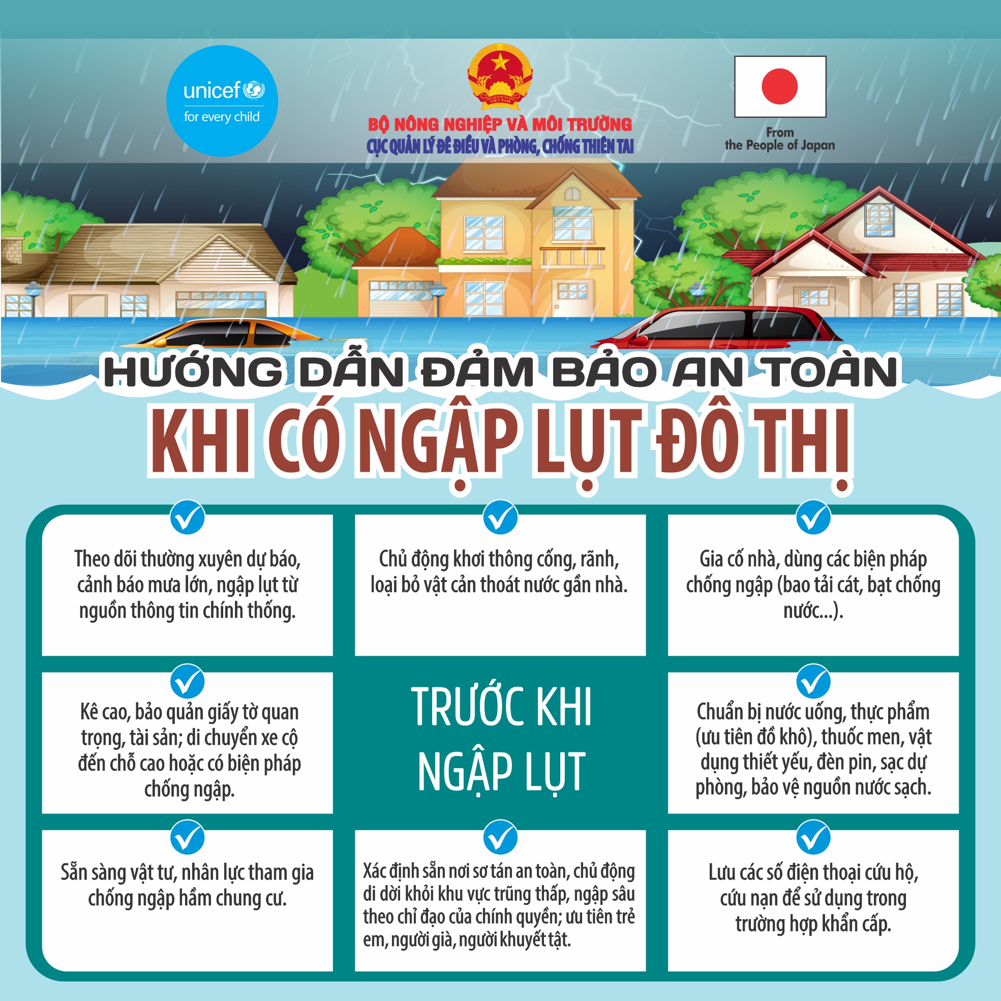 Info-2-HD-m-b-o-an-to-n-khi-c-ng-p-l-t-th-v1.jpg
