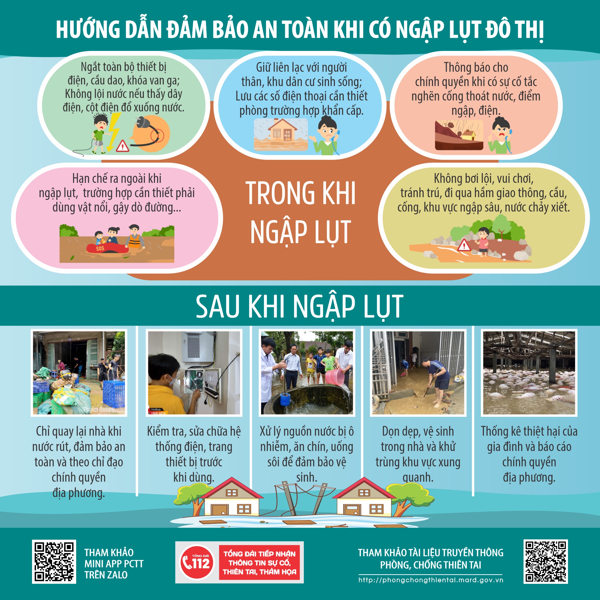 Info-2-HD-m-b-o-an-to-n-khi-c-ng-p-l-t-th-v2.jpg