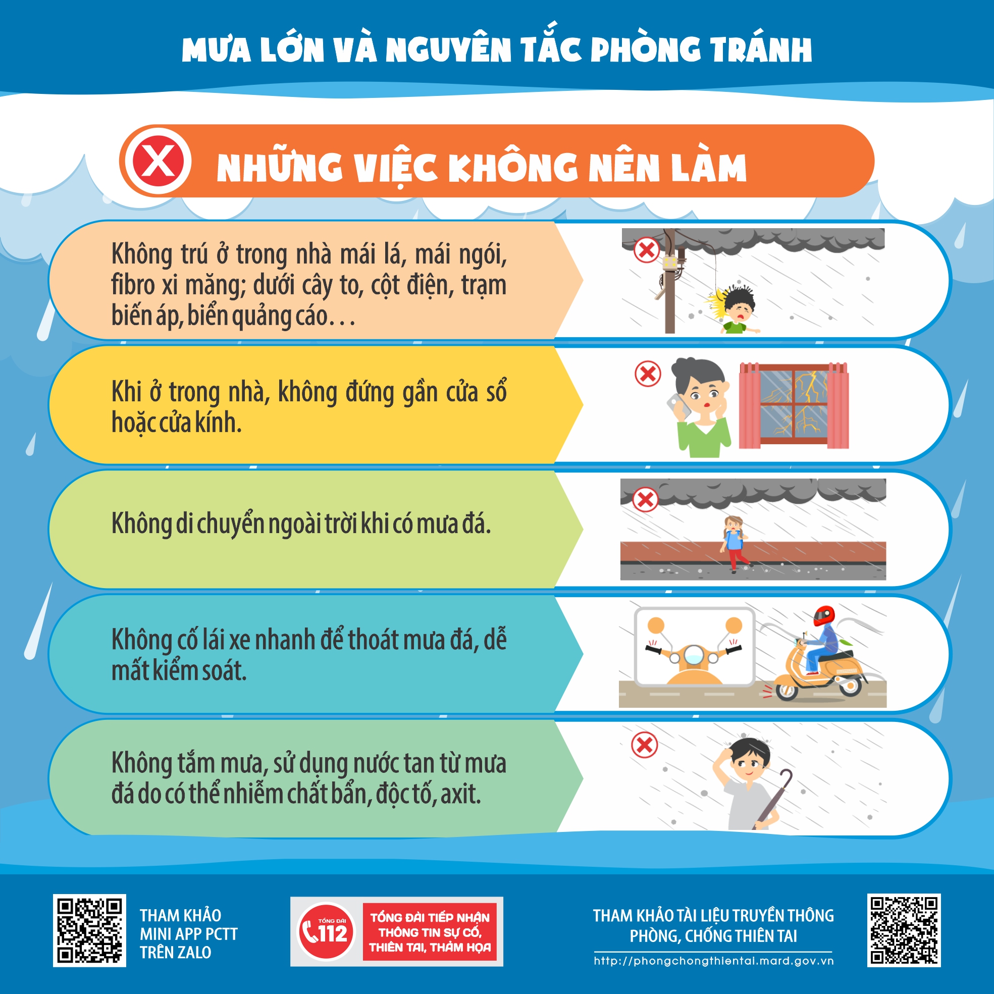 Info-2-Nh-ng-vi-c-n-n-v-ko-n-n-l-m-khi-c-m-a-v2.jpg