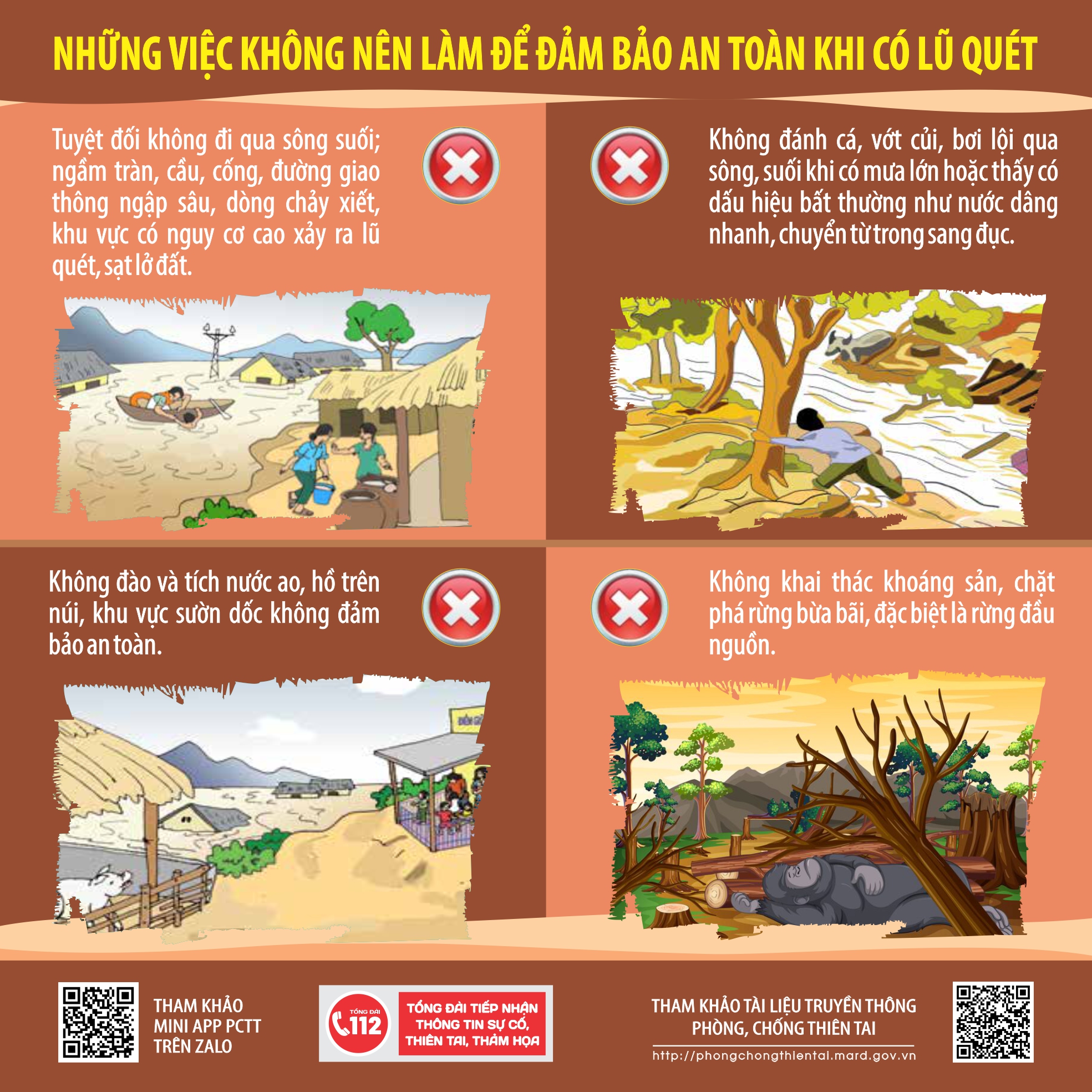 Info-3-Nh-ng-vi-c-ko-n-n-l-m-an-to-n-khi-c-l-qu-t-v2.jpg