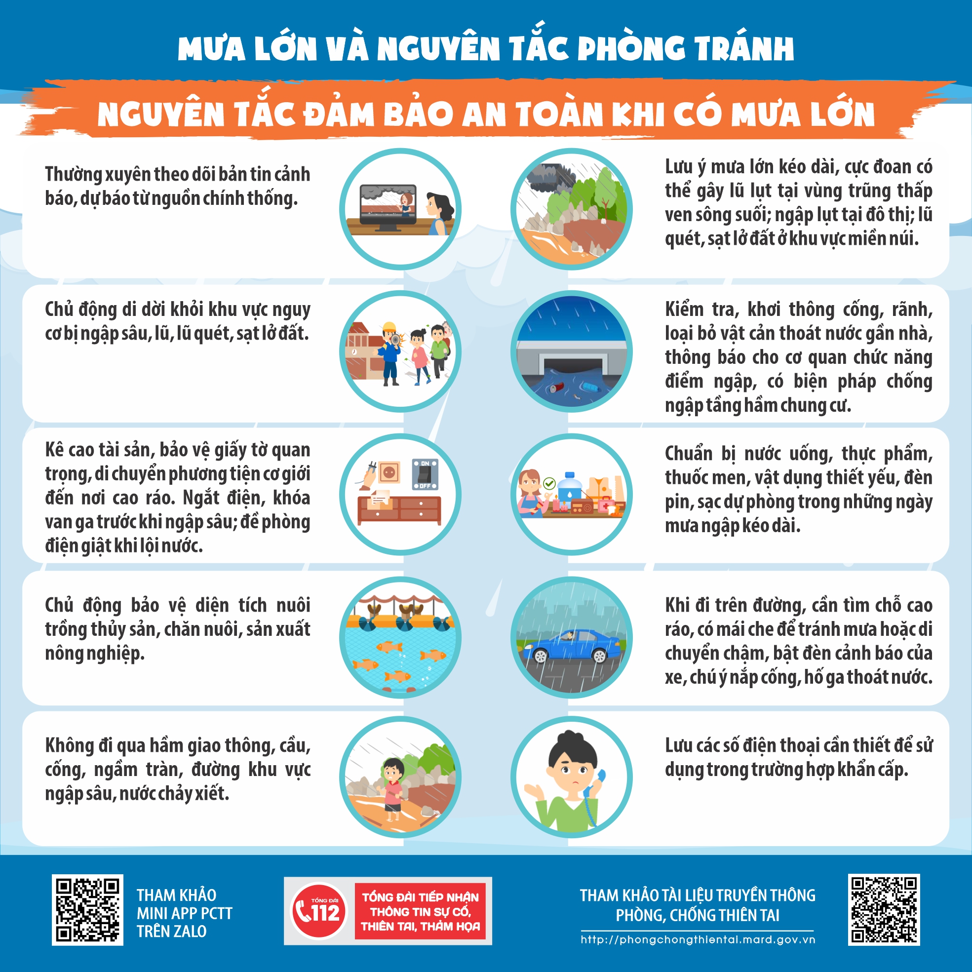 Info-M-a-l-n-nguy-n-t-c-ph-ng-tr-nh-v2.jpg